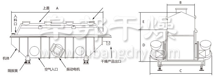 振動流化床干燥機(jī)